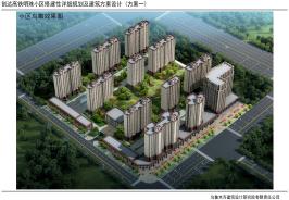 最新乌鲁木齐楼盘信息 城市房产