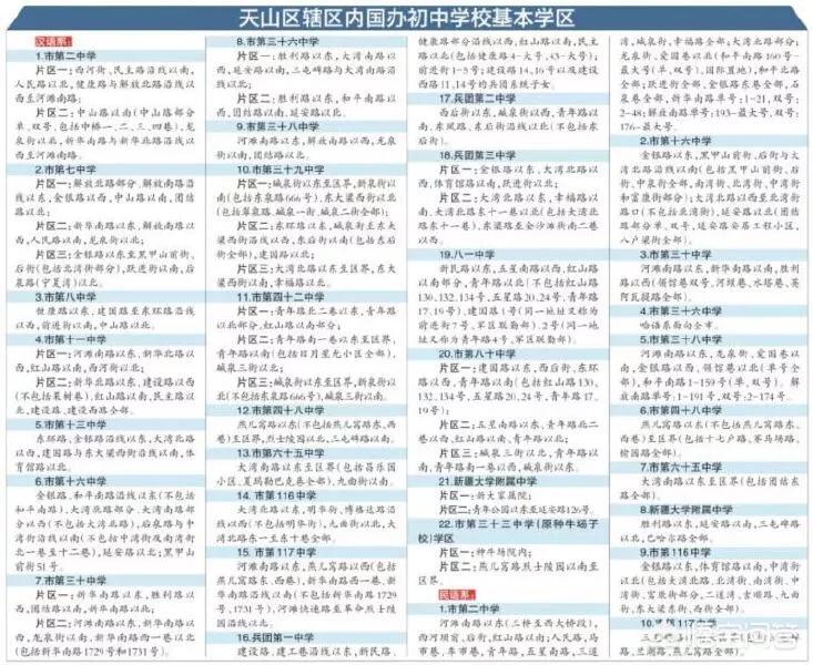 乌鲁木齐的学区划分如何查询?